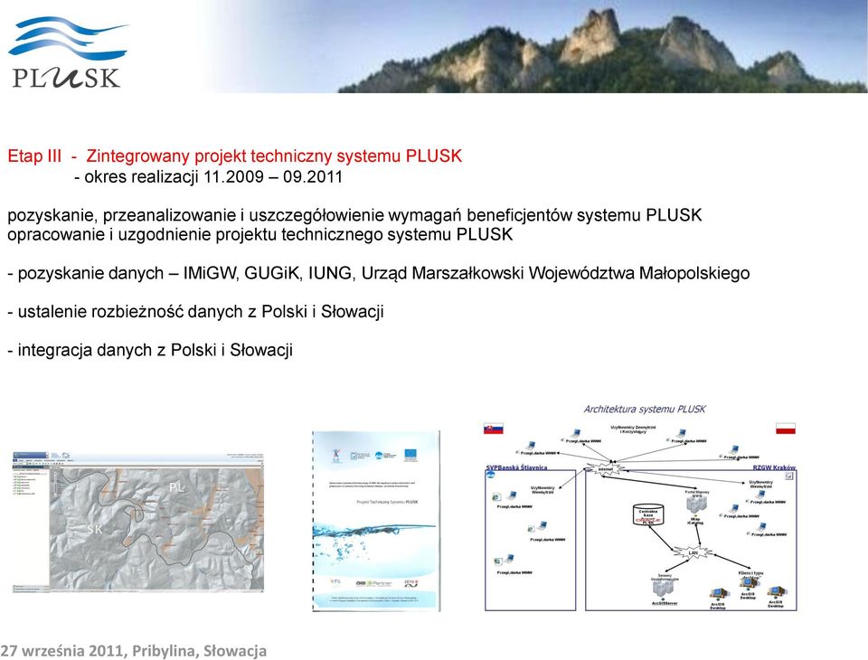 uzgodnienie projektu technicznego systemu PLUSK - pozyskanie danych IMiGW, GUGiK, IUNG, Urząd