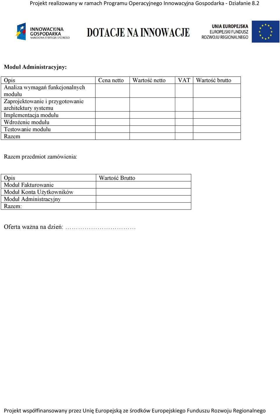 modułu Wdrożenie modułu Testowanie modułu Razem Razem przedmiot zamówienia: Opis Moduł