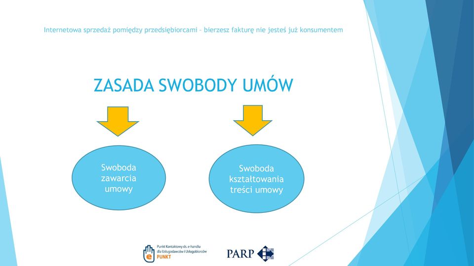 umowy Swoboda