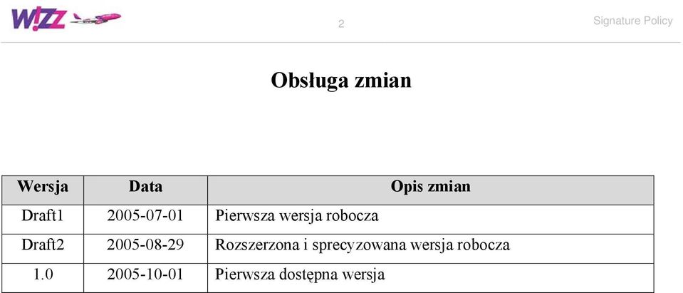 Draft2 2005-08-29 Rozszerzona i sprecyzowana