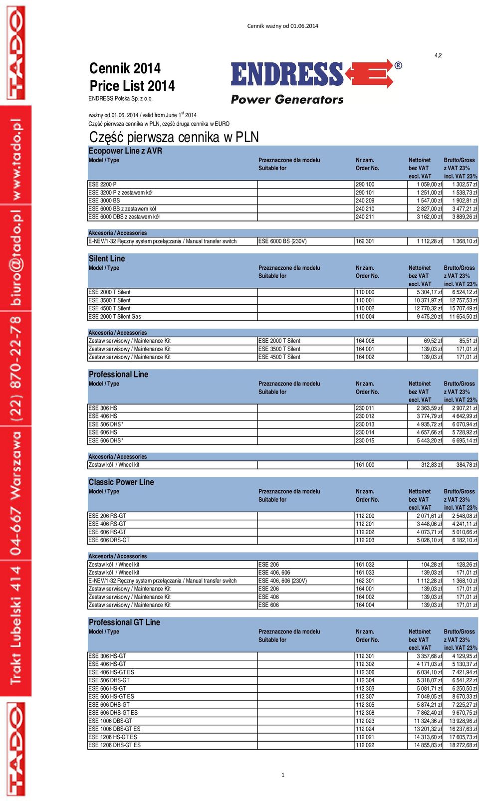 zestawem kół 290 101 1 251,00 zł 1 538,73 zł ESE 3000 BS 240 209 1 547,00 zł 1 902,81 zł ESE 6000 BS z zestawem kół 240 210 2 827,00 zł 3 477,21 zł ESE 6000 DBS z zestawem kół 240 211 3 162,00 zł 3