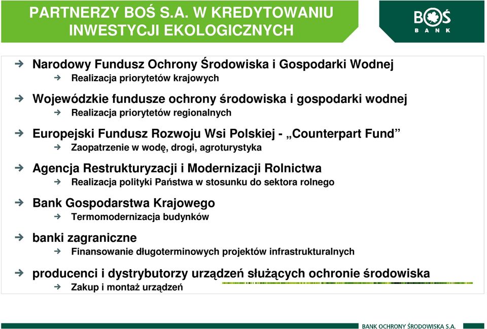 agroturystyka Agencja Restrukturyzacji i Modernizacji Rolnictwa Realizacja polityki Państwa w stosunku do sektora rolnego Bank Gospodarstwa Krajowego Termomodernizacja