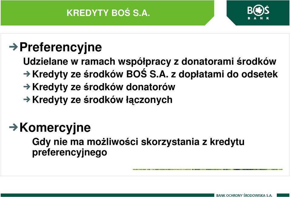 Kredyty ze środków BOŚ S.A.