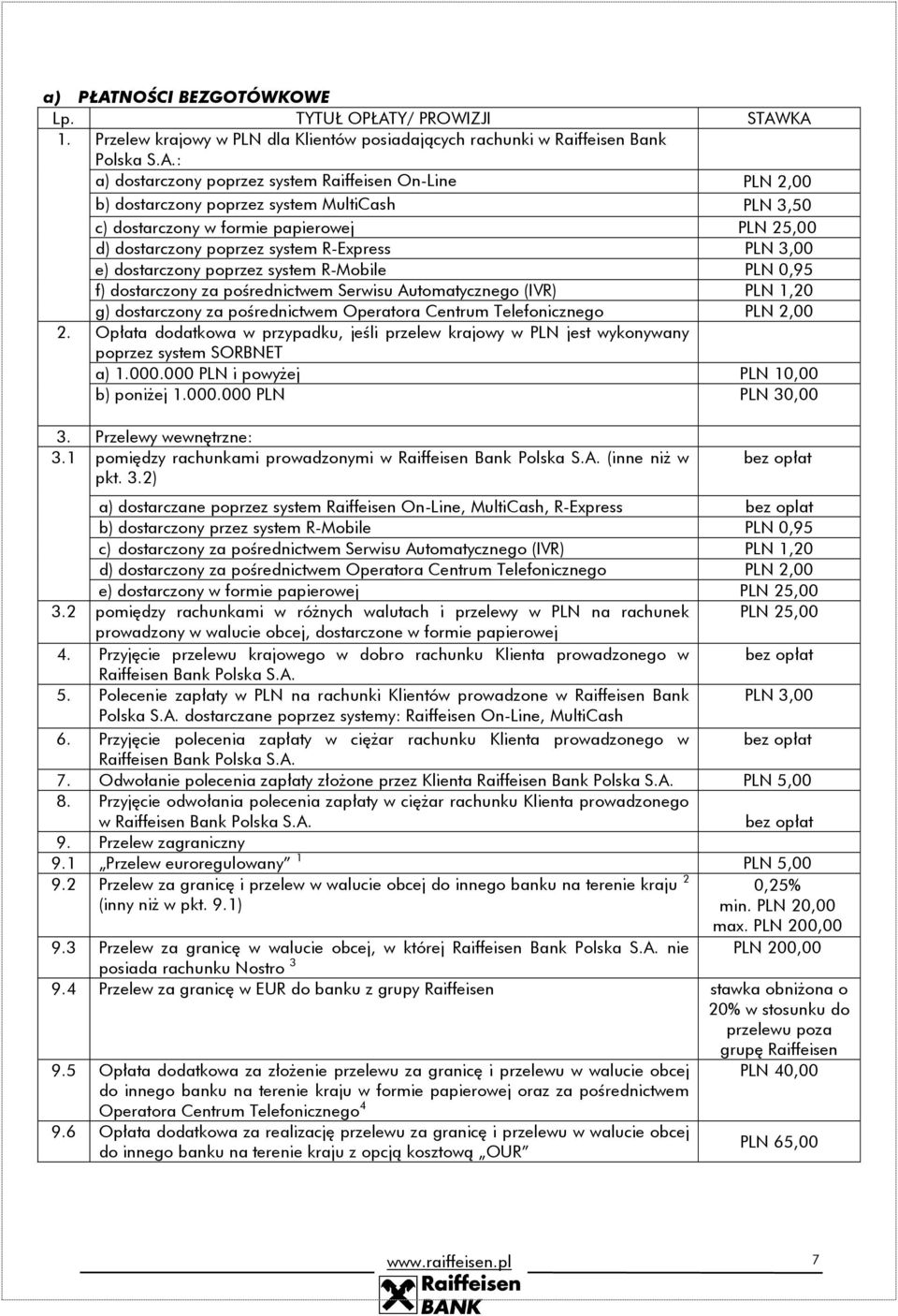 : a) dostarczony poprzez system Raiffeisen On-Line PLN 2,00 b) dostarczony poprzez system MultiCash PLN 3,50 c) dostarczony w formie papierowej PLN 25,00 d) dostarczony poprzez system R-Express PLN