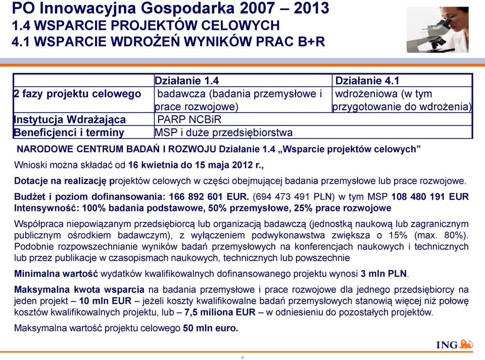 przedsiębiorstwa NARODOWE CENTRUM BADAŃ I ROZWOJU Działanie 1.4 Wsparcie projektów celowych Wnioski można składać od 16 kwietnia do 15 maja 2012 r.