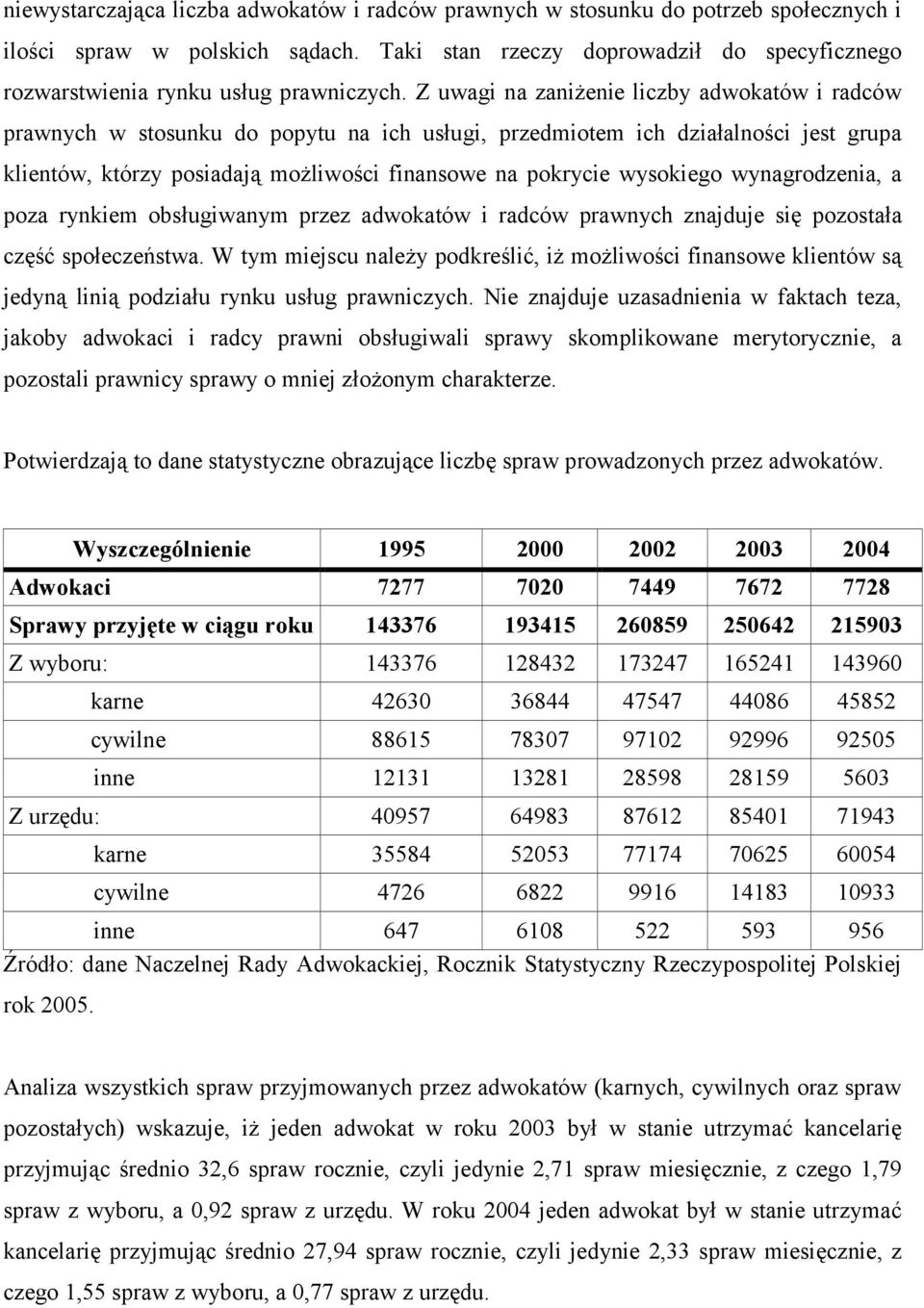 Z uwagi na zaniżenie liczby adwokatów i radców prawnych w stosunku do popytu na ich usługi, przedmiotem ich działalności jest grupa klientów, którzy posiadają możliwości finansowe na pokrycie