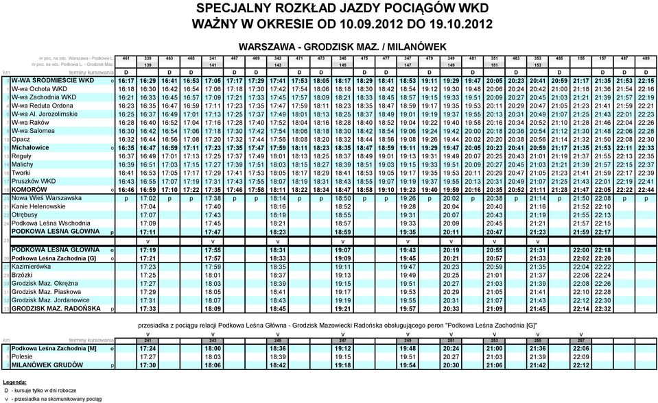 25 26 Pdkwa Leśna Zachdnia [G] 27 Kazimierówka 29 Brzózki 30 Grdzisk Maz. Okrężna 31 Grdzisk Maz. Piaskwa 32 Grdzisk Maz. Jrdanwice 33 GRODZISK MAZ.