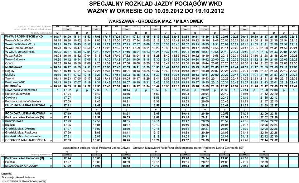 25 26 Pdkwa Leśna Zachdnia [G] 27 Kazimierówka 29 Brzózki 30 Grdzisk Maz. Okrężna 31 Grdzisk Maz. Piaskwa 32 Grdzisk Maz. Jrdanwice 33 GRODZISK MAZ.