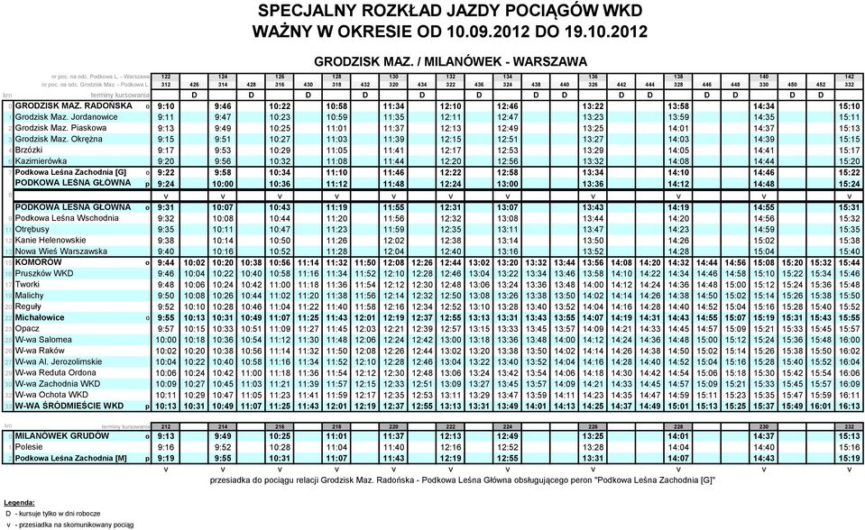 Michałwice 23 Opacz 25 W-wa Salmea 26 W-wa Raków 27 W-wa Al.