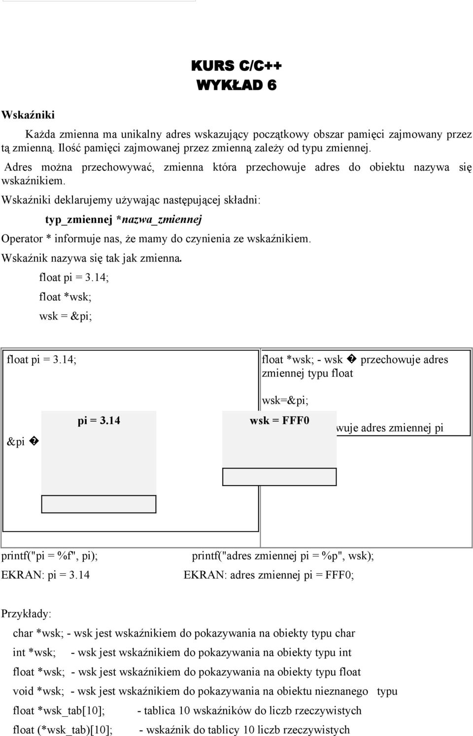 Wskaźniki deklarujemy używając następującej składni: typ_zmiennej *nazwa_zmiennej Operator * informuje nas, że mamy do czynienia ze wskaźnikiem. Wskaźnik nazywa się tak jak zmienna. float pi = 3.