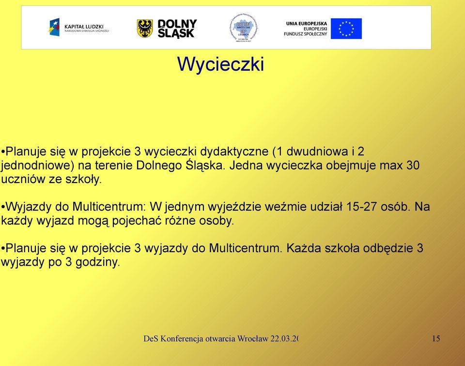 Wyjazdy do Multicentrum: W jednym wyjeździe weźmie udział 15-27 osób.