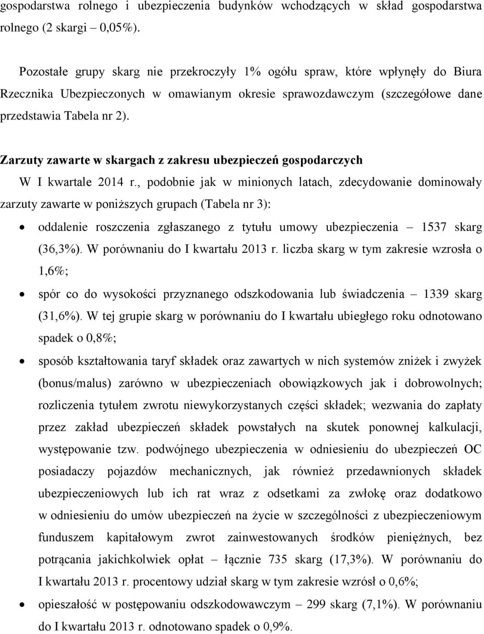 Zarzuty zawarte w skargach z zakresu ubezpieczeń gospodarczych W I kwartale 2014 r.