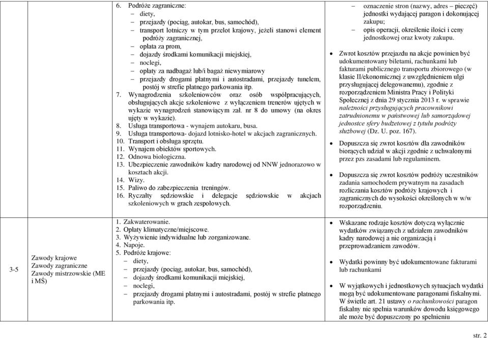 Wynagrodzenia szkoleniowców oraz osób współpracujących, obsługujących akcje szkoleniowe z wyłączeniem trenerów ujętych w wykazie wynagrodzeń stanowiącym zał. nr 8 do umowy (na okres ujęty w wykazie).