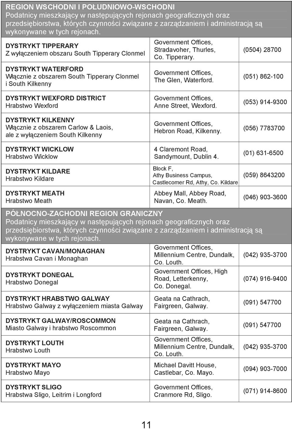 (0504) 28700 (051) 862-100 DYSTRYKT WEXFORD DISTRICT Hrabstwo Wexford DYSTRYKT KILKENNY Włącznie z obszarem Carlow & Laois, ale z wyłączeniem South Kilkenny DYSTRYKT WICKLOW Hrabstwo Wicklow Anne