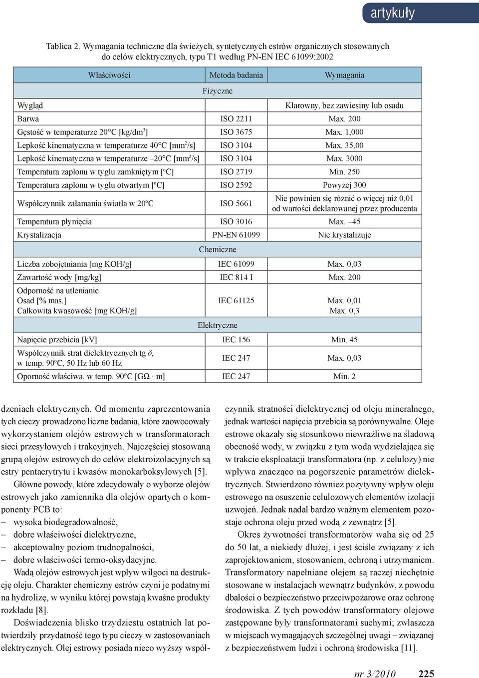 Klarowny, bez zawiesiny lub osadu Barwa ISO 2211 Max. 200 Gęstość w temperaturze 20 C [kg/dm 3 ] ISO 3675 Max. 1,000 Lepkość kinematyczna w temperaturze 40 C [mm 2 /s] ISO 3104 Max.