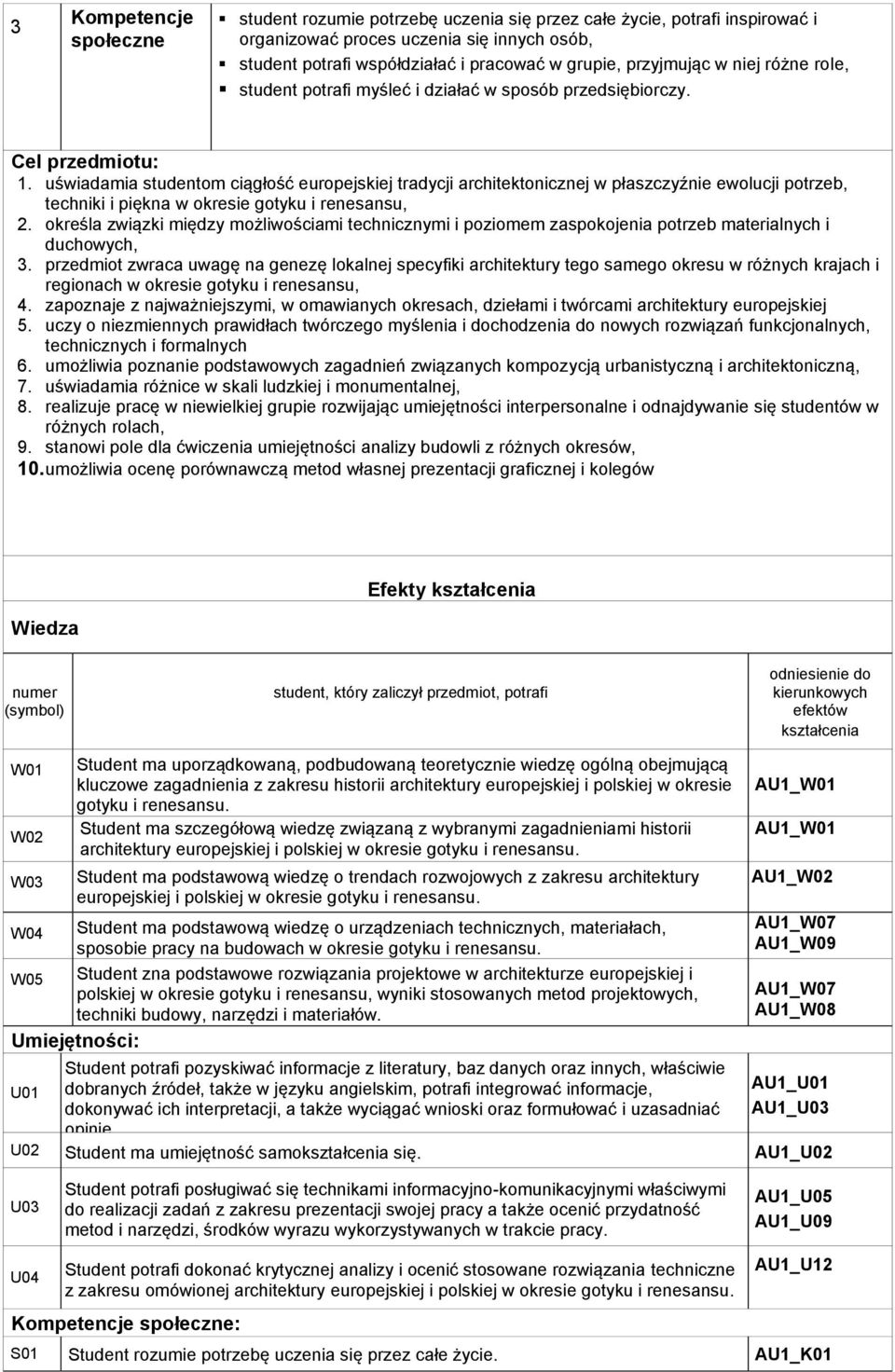 uświadamia studentom ciągłość europejskiej tradycji architektonicznej w płaszczyźnie ewolucji potrzeb, techniki i piękna w okresie gotyku i renesansu, 2.
