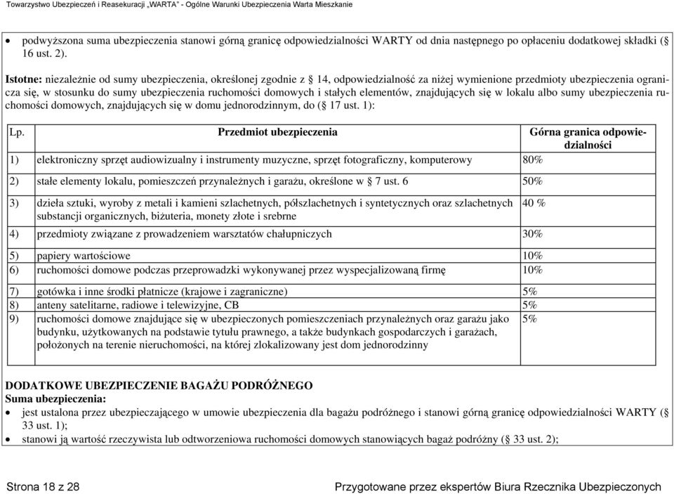 i stałych elementów, znajdujących się w lokalu albo sumy ubezpieczenia ruchomości domowych, znajdujących się w domu jednorodzinnym, do ( 17 ust. 1): Lp.