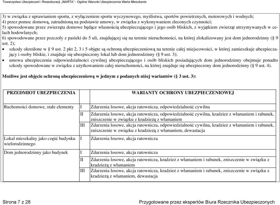 spowodowane przez pszczoły z pasieki do 5 uli, znajdującej się na terenie nieruchomości, na której zlokalizowany jest dom jednorodzinny ( 9 ust. 2); szkody określone w 9 ust.