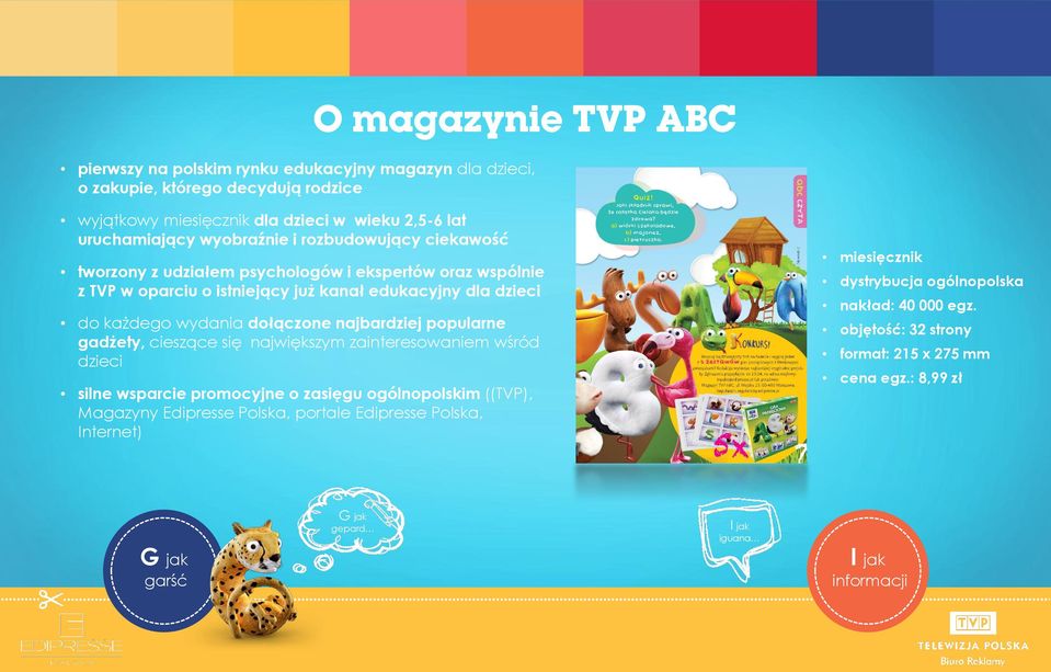 najbardziej popularne gadżety, cieszące się największym zainteresowaniem wśród dzieci silne wsparcie promocyjne o zasięgu ogólnopolskim ((TVP), Magazyny Edipresse Polska, portale