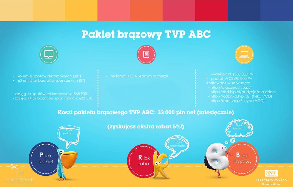 - http://dladzieci.tvp.pl/ - http://vod.tvp.pl/audycje/dla-dzieci - http://rodzinka.tvp.pl/ (tylko VOD) - http://abc.tvp.pl/ (tylko VOD) Koszt pakietu brązowego TVP ABC: 33 000 pln net (miesięcznie) pelikan (zyskujesz ekstra rabat 5%!