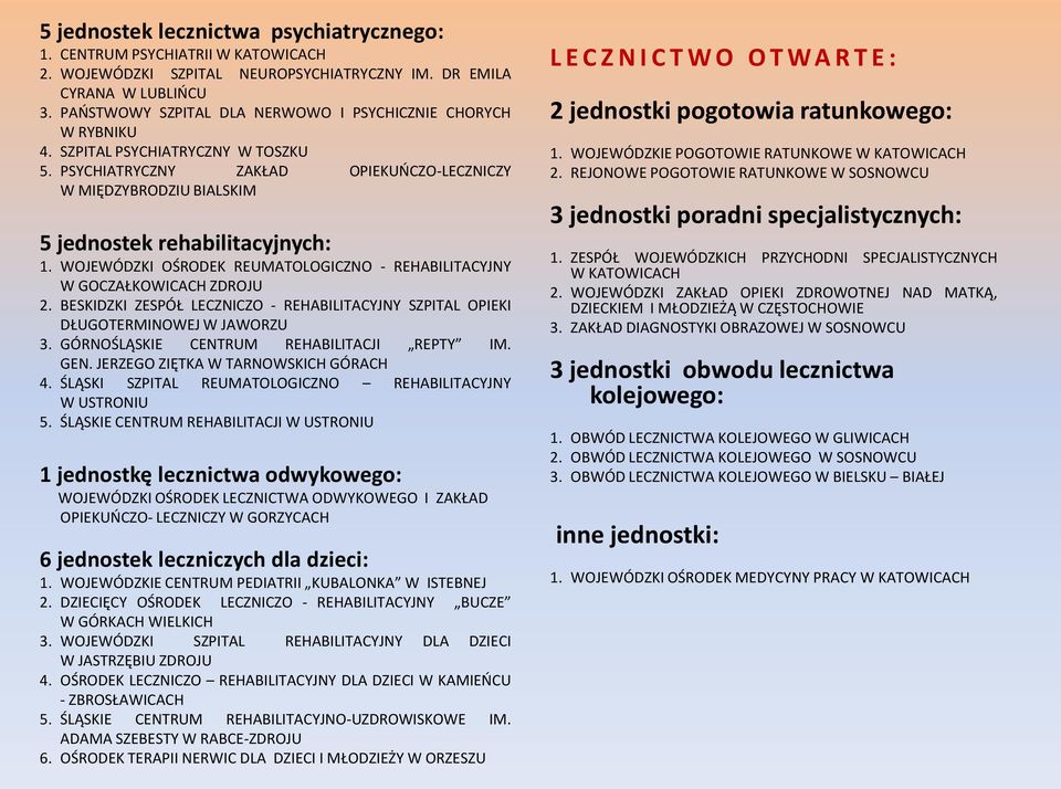 PSYCHIATRYCZNY ZAKŁAD OPIEKUŃCZO-LECZNICZY W MIĘDZYBRODZIU BIALSKIM 5 jednostek rehabilitacyjnych: 1. WOJEWÓDZKI OŚRODEK REUMATOLOGICZNO - REHABILITACYJNY W GOCZAŁKOWICACH ZDROJU 2.