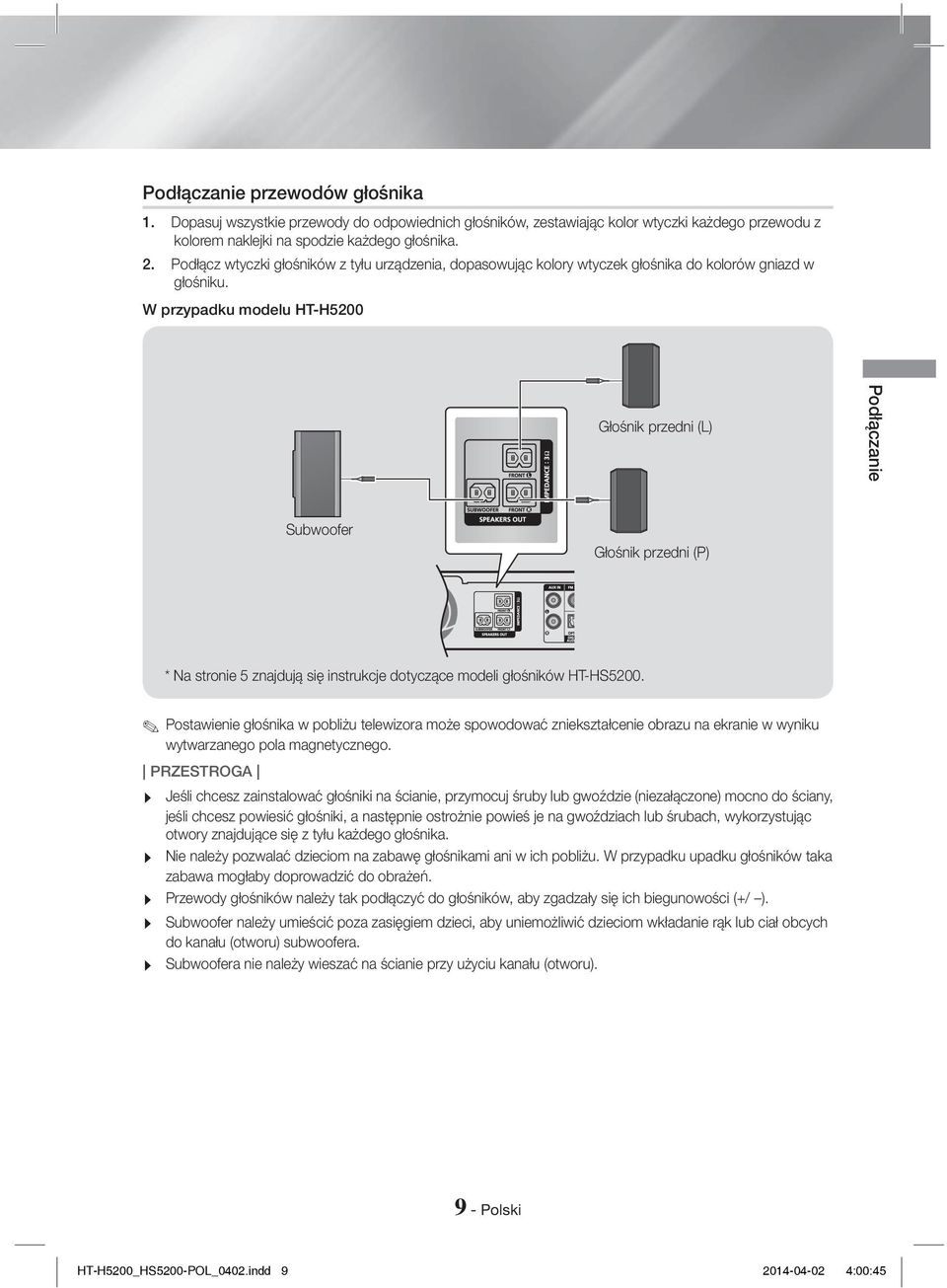 W przypadku modelu HT-H5200 Głośnik przedni (L) Podłączanie Subwoofer Głośnik przedni (P) * Na stronie 5 znajdują się instrukcje dotyczące modeli głośników HT-HS5200.