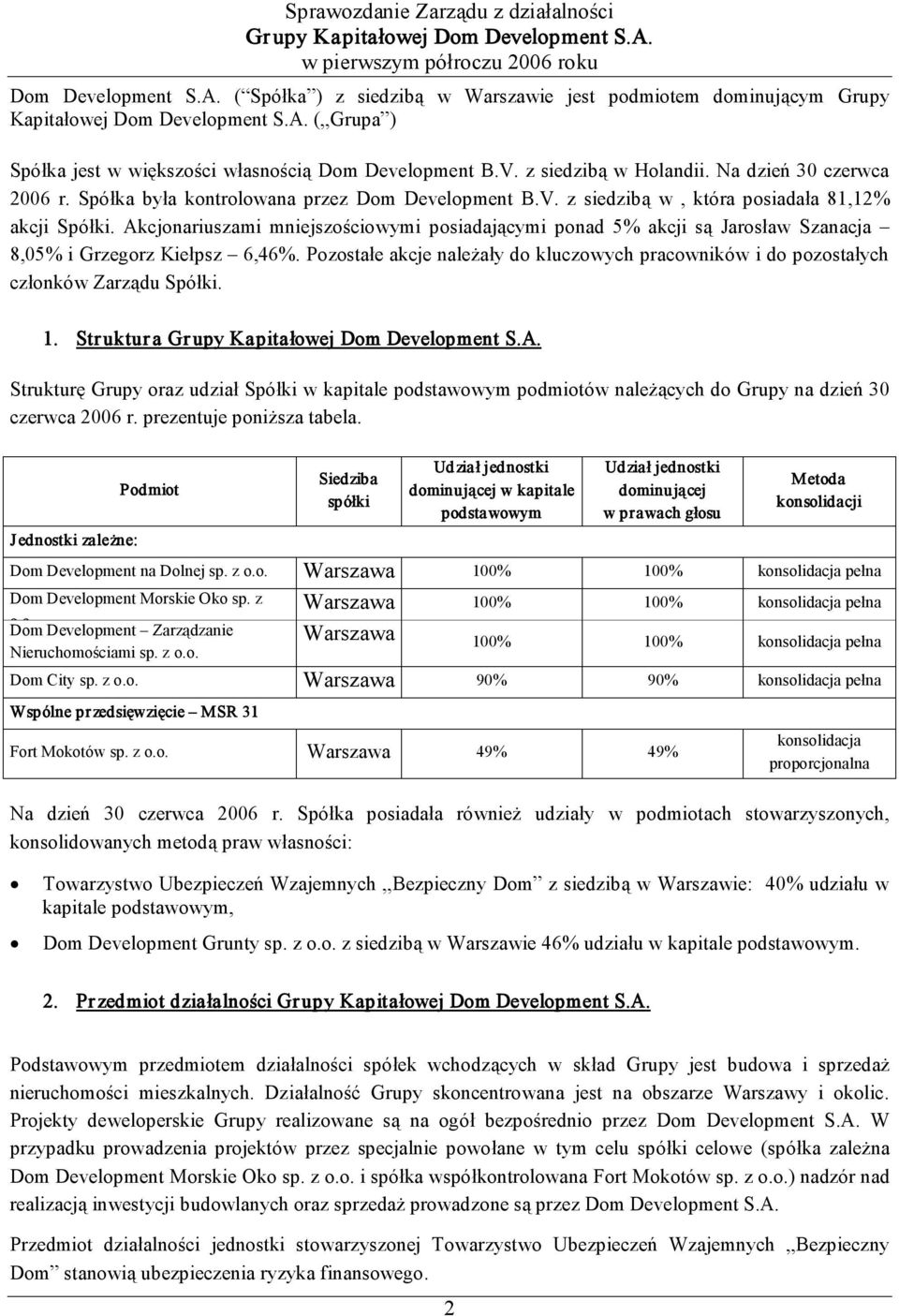 Akcjonariuszami mniejszościowymi posiadającymi ponad 5% akcji są Jarosław Szanacja 8,05% i Grzegorz Kiełpsz 6,46%.