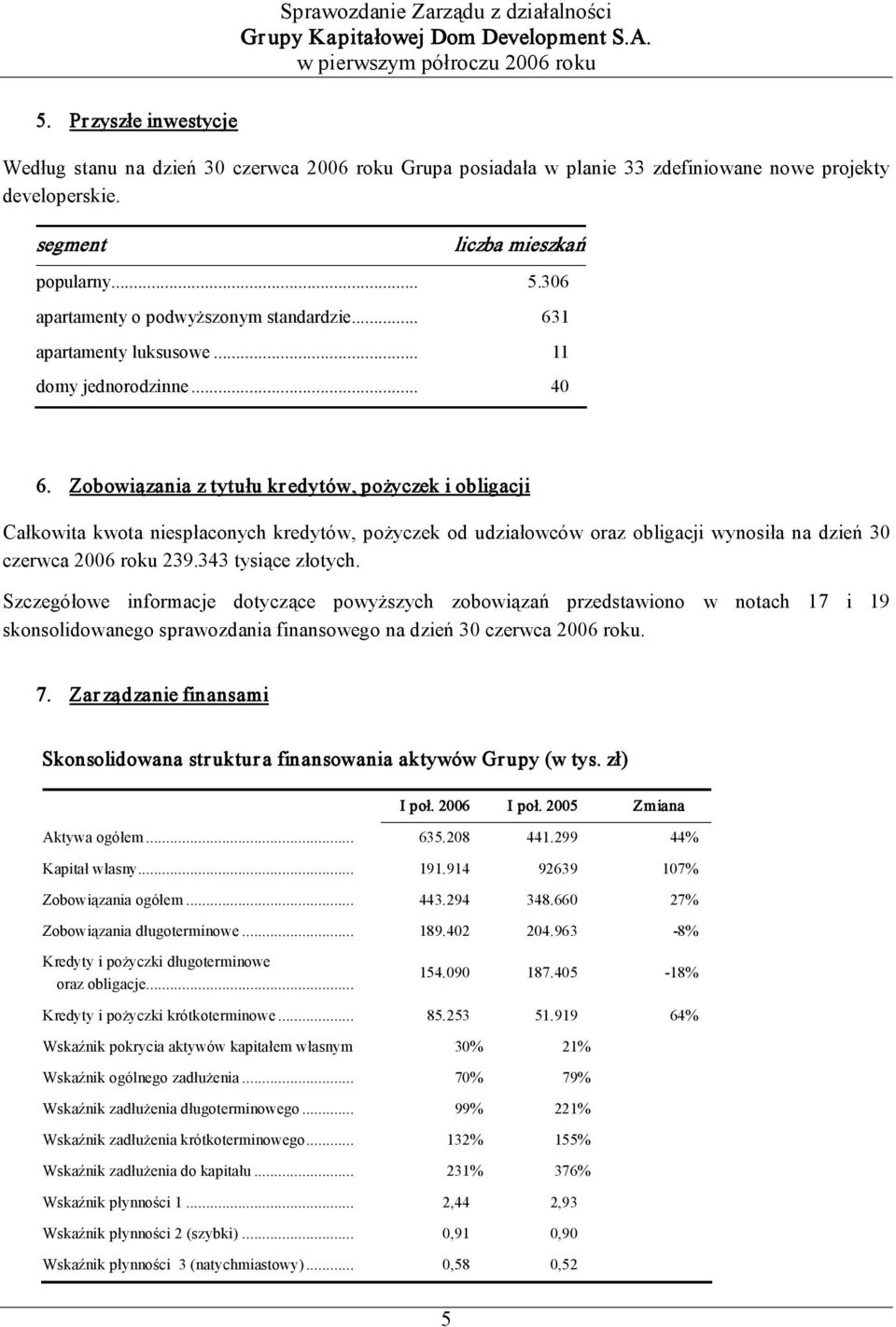 Zobowiązania z tytułu kr edytów, pożyczek i obligacji Całkowita kwota niespłaconych kredytów, pożyczek od udziałowców oraz obligacji wynosiła na dzień 30 czerwca 2006 roku 239.343 tysiące złotych.