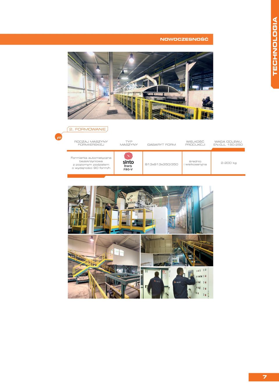WIELKOŚĆ PRODUKCJI WAGA ODLEWU EN-GJL 150-250 Formierka automatyczna