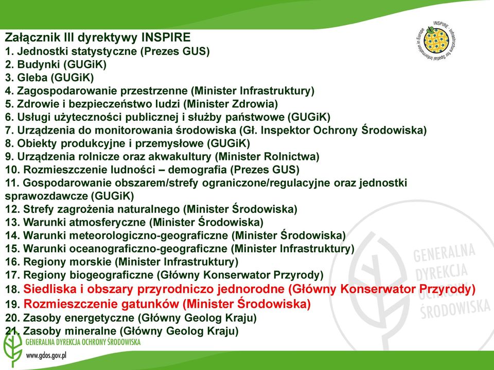 Obiekty produkcyjne i przemysłowe (GUGiK) 9. Urządzenia rolnicze oraz akwakultury (Minister Rolnictwa) 10. Rozmieszczenie ludności demografia (Prezes GUS) 11.