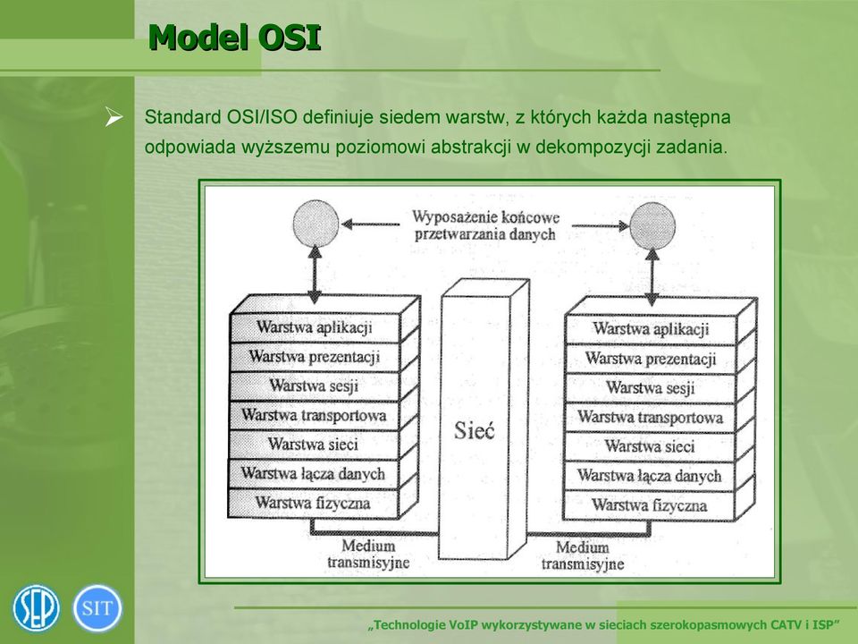 następna odpowiada wyższemu