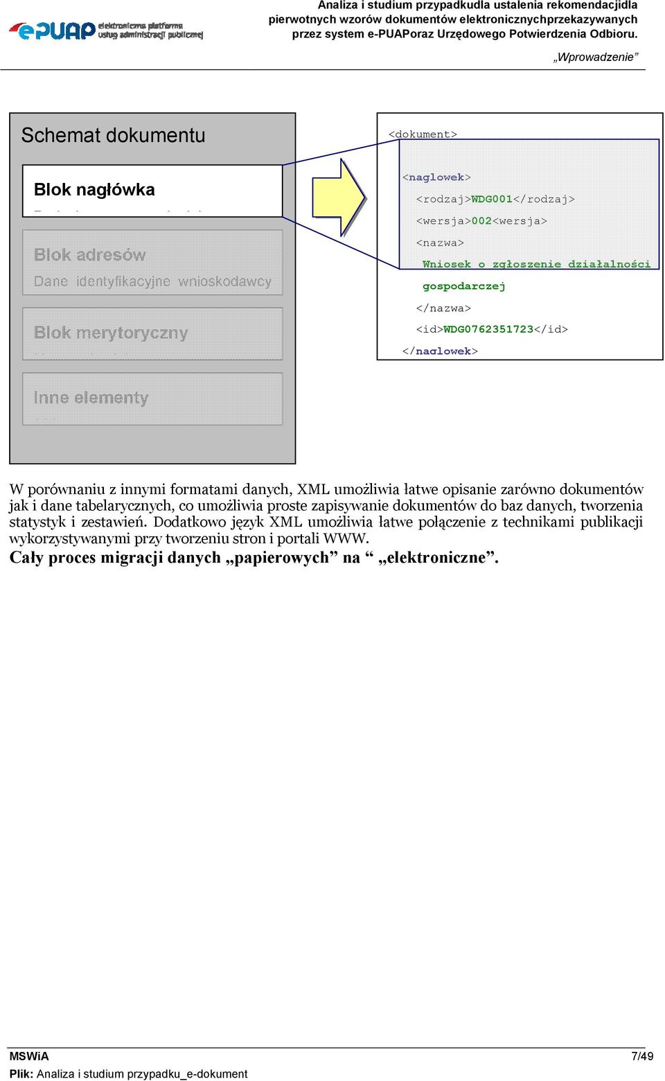 ?? W porównaniu z innymi formatami danych, XML umożliwia łatwe opisanie zarówno dokumentów jak i dane tabelarycznych, co umożliwia proste zapisywanie dokumentów do baz danych,