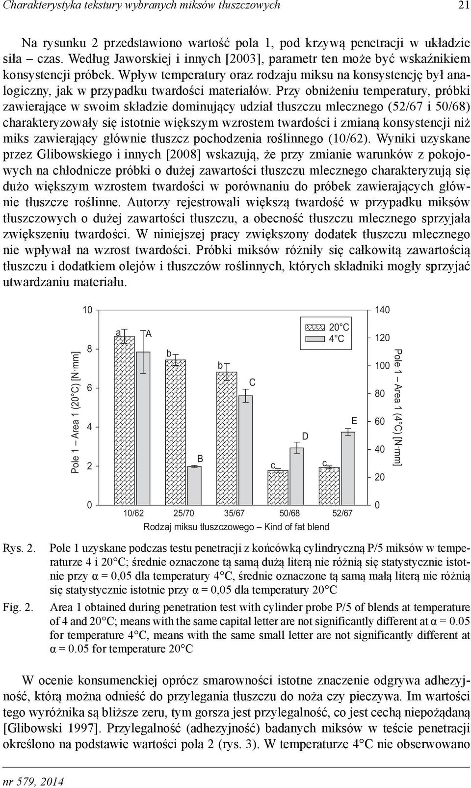 Przy obniżeniu tempertury, próbki zwierjące w swoim skłdzie dominujący udził tłuszczu mlecznego (52/67 i 5/68) chrkteryzowły się istotnie większym wzrostem twrdości i zminą konsystencji niż miks