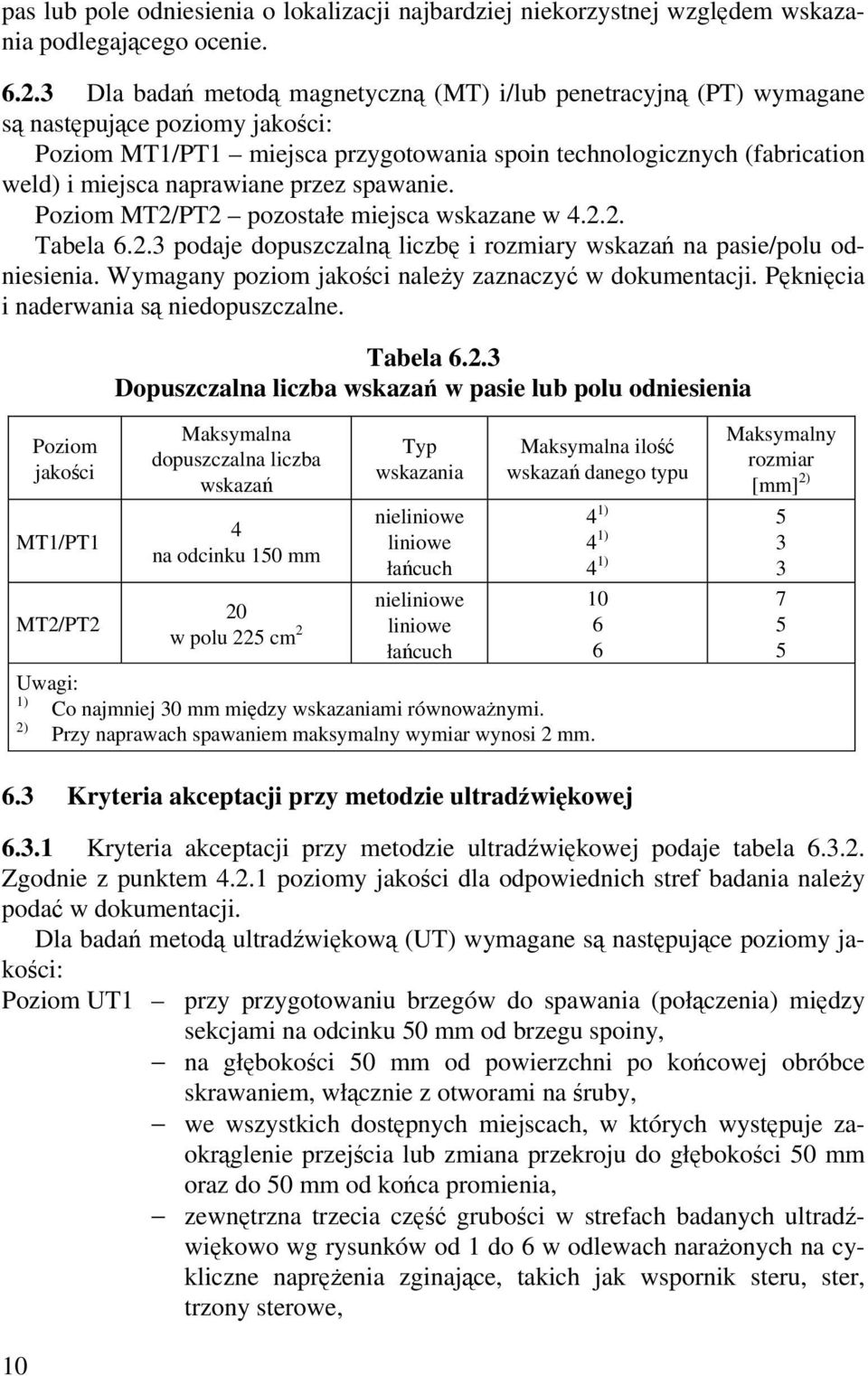 naprawiane przez spawanie. Poziom MT2/PT2 pozostałe miejsca wskazane w 4.2.2. Tabela 6.2.3 podaje dopuszczalną liczbę i rozmiary wskazań na pasie/polu odniesienia.