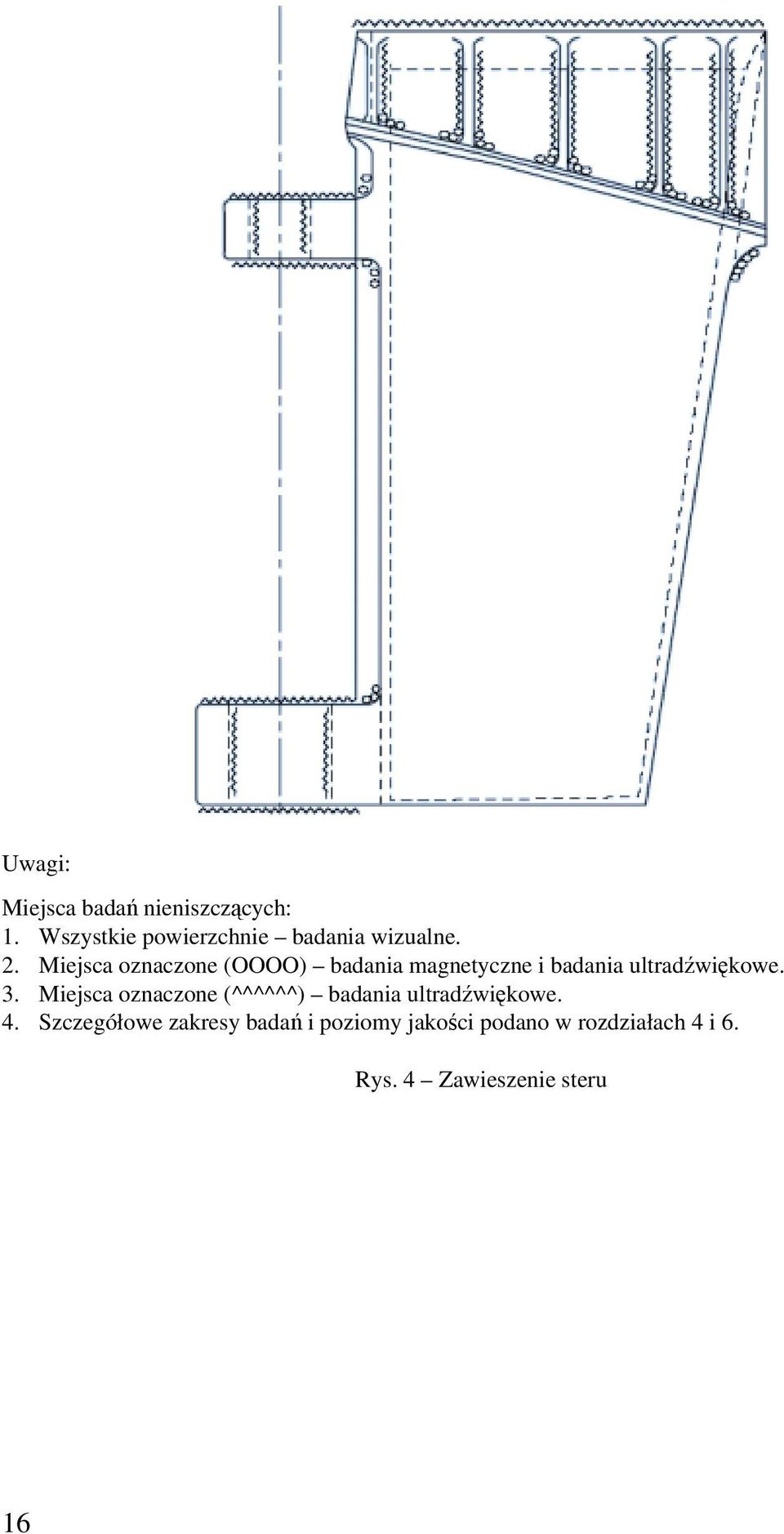 Miejsca oznaczone (OOOO) badania magnetyczne i badania ultradźwiękowe. 3.