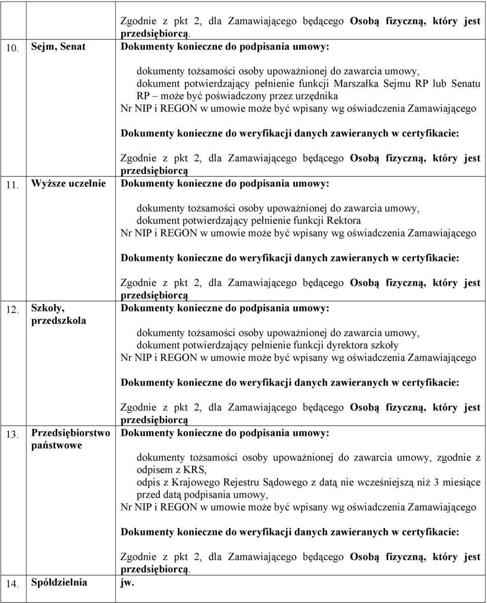 Szkoły, przedszkola przedsiębiorcą dokument potwierdzający pełnienie funkcji dyrektora szkoły 13.