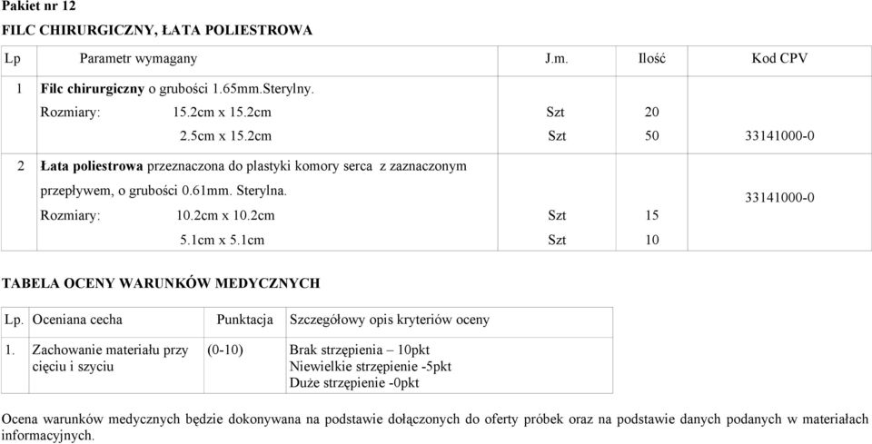 2cm x 10.2cm Szt 15 33141000-0 5.1cm x 5.1cm Szt 10 1.