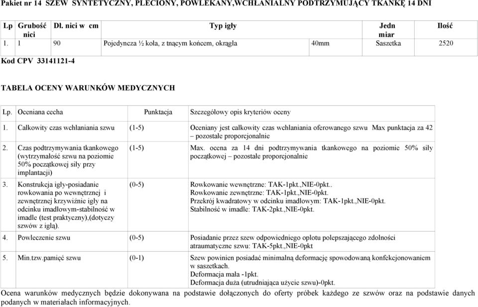 Całkowity czas wchłaniania szwu (1-5) Oceniany jest całkowity czas wchłaniania oferowanego szwu Max punktacja za 42 pozostałe proporcjonalnie 2.