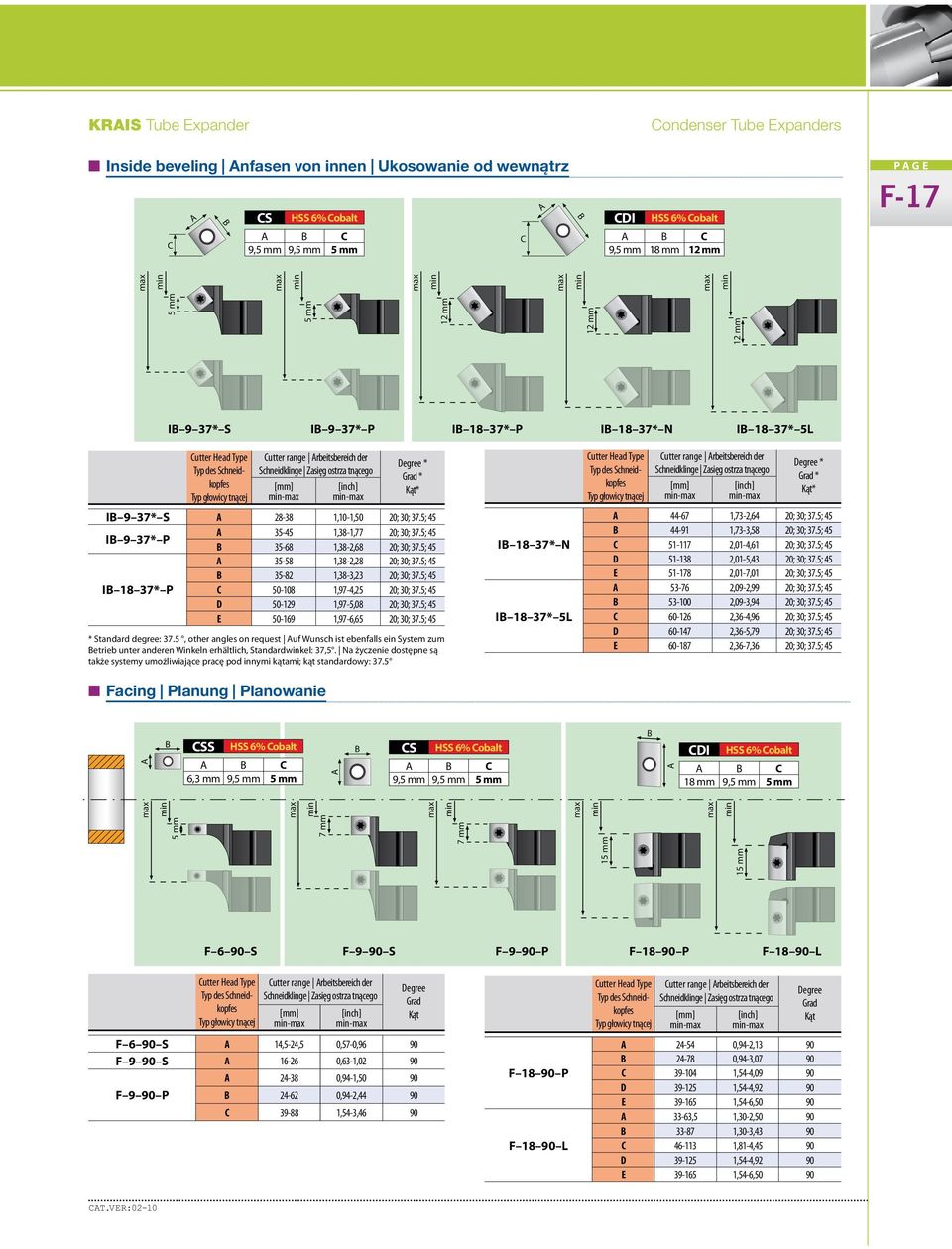 28-38 1,10-1,50 20; 30; 37.5; 45 IB 9 37* P A 35-45 1,38-1,77 20; 30; 37.5; 45 B 35-68 1,38-2,68 20; 30; 37.5; 45 A 35-58 1,38-2,28 20; 30; 37.5; 45 B 35-82 1,38-3,23 20; 30; 37.