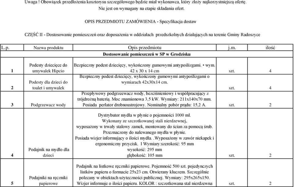 m. ilość Dostosowanie pomieszczeń w SP w Grodzisku 1 2 Podesty dziecięce do umywalek Hipcio Podesty dla dzieci do toalet i umywalek 3 Podgrzewacz wody Bezpieczny podest dziecięcy, wykończony gumowymi