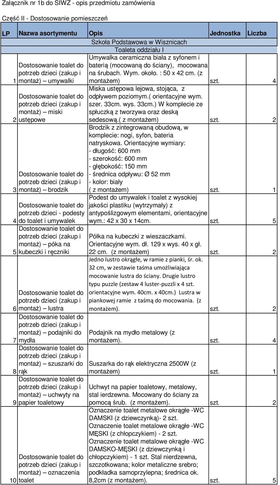 2 Brodzik z zintegrowaną obudową, w komplecie: nogi, syfon, bateria natryskowa.