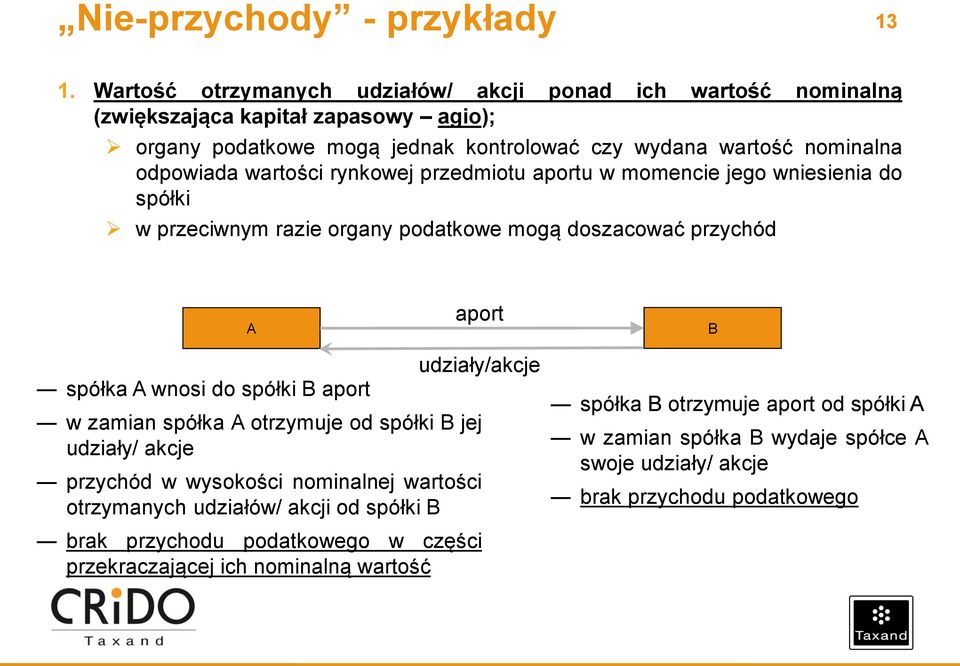 wartości rynkowej przedmiotu aportu w momencie jego wniesienia do spółki w przeciwnym razie organy podatkowe mogą doszacować przychód A aport B spółka A wnosi do spółki B aport