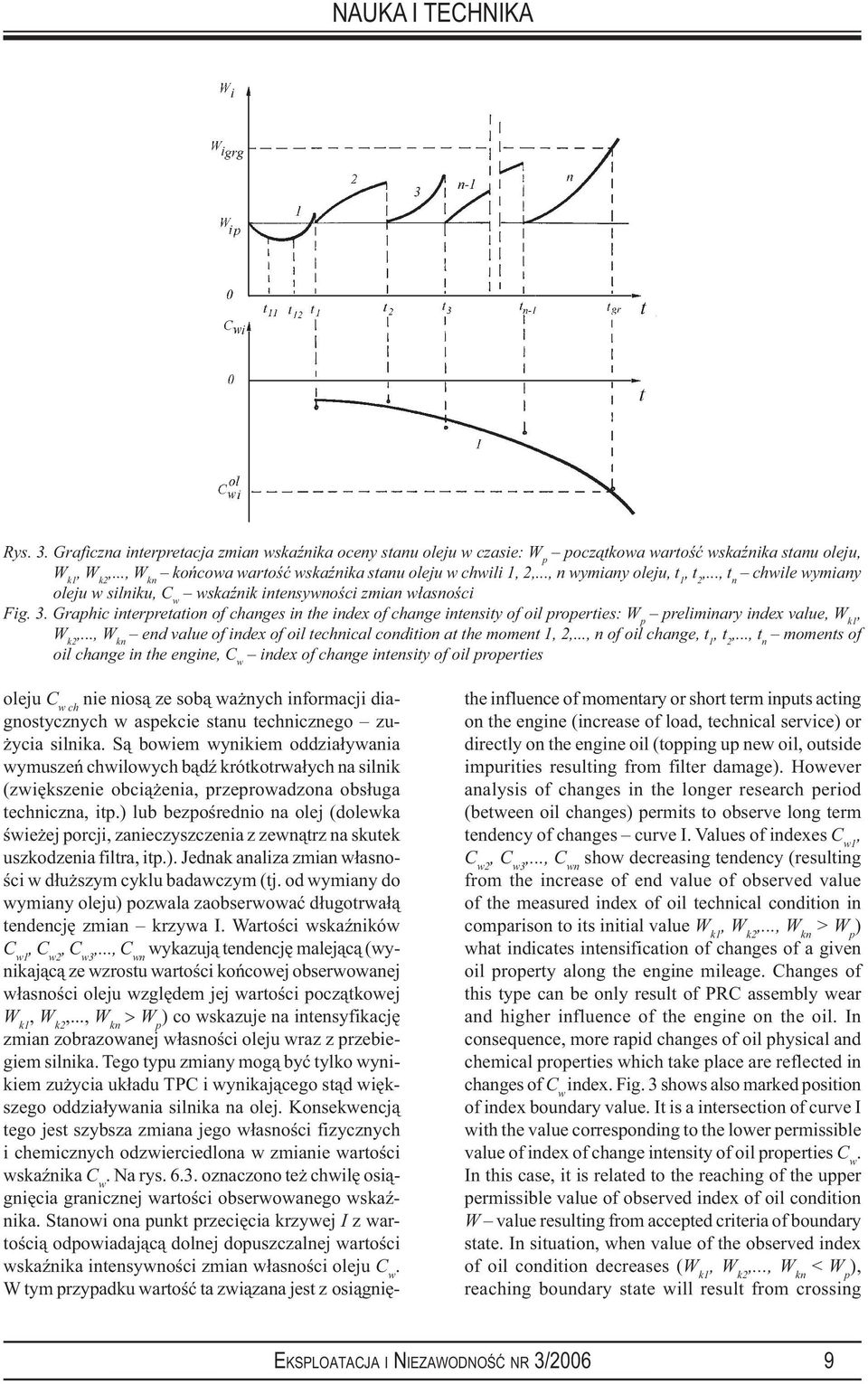 Graphic interpretation of changes in the index of change intensity of oil properties: W p preliminary index value, W k1, W k2,..., W kn end value of index of oil technical condition at the moment 1, 2,.