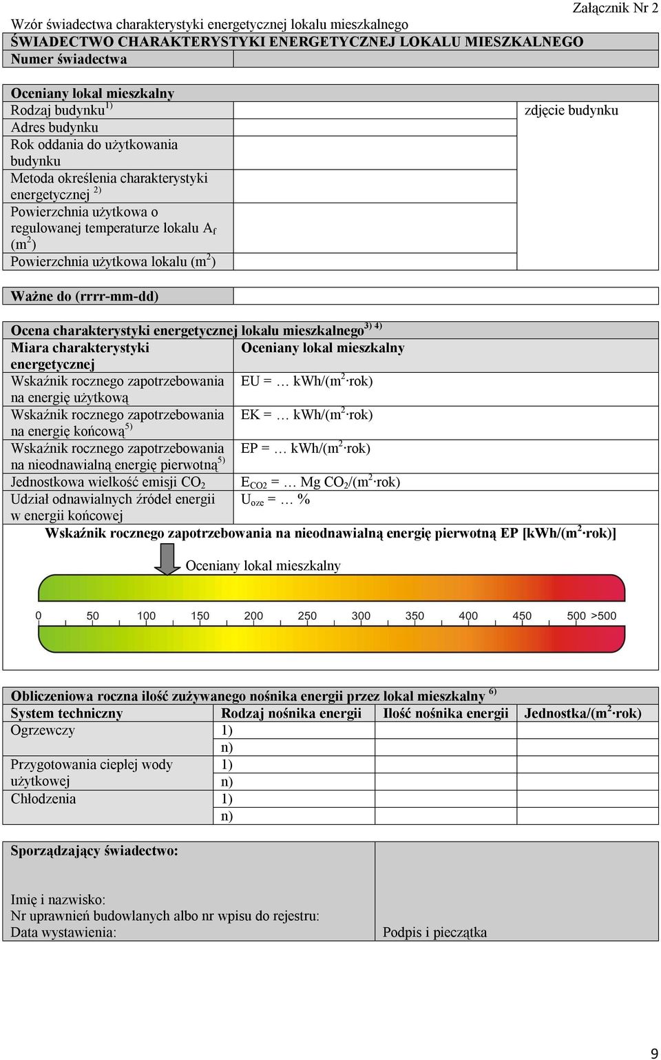 zdjęcie budyku Waże do (rrrr-mm-dd) 3) 4) Ocea charakterystyki eergetyczej lokalu mieszkalego Miara charakterystyki Oceiay lokal mieszkaly eergetyczej Wskaźik roczego zapotrzebowaia EU = kwh/(m 2