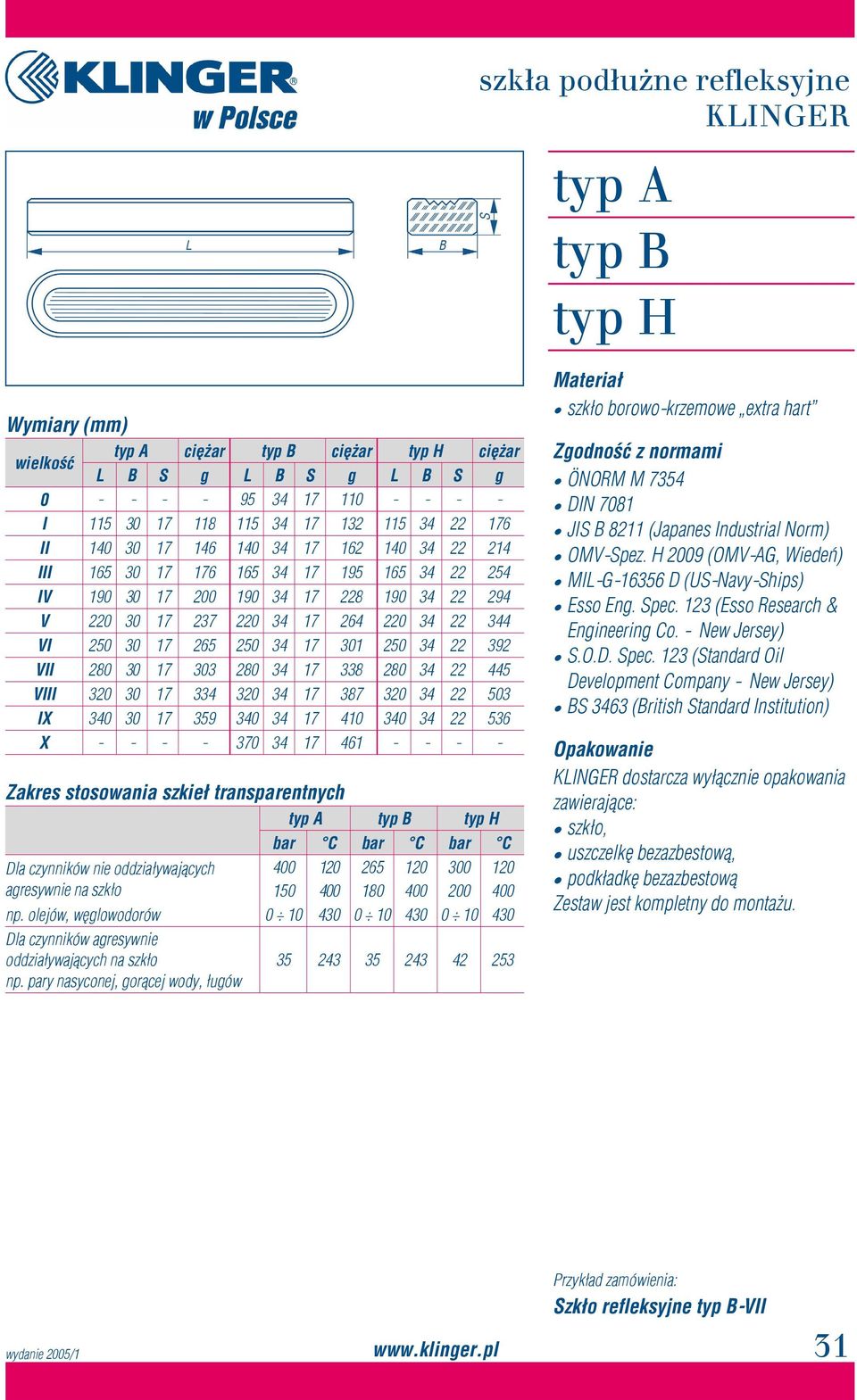 VII 280 30 17 303 280 34 17 338 280 34 22 445 VIII 320 30 17 334 320 34 17 387 320 34 22 503 IX 340 30 17 359 340 34 17 410 340 34 22 536 X - - - - 370 34 17 461 - - - - Zakres stosowania szkieł