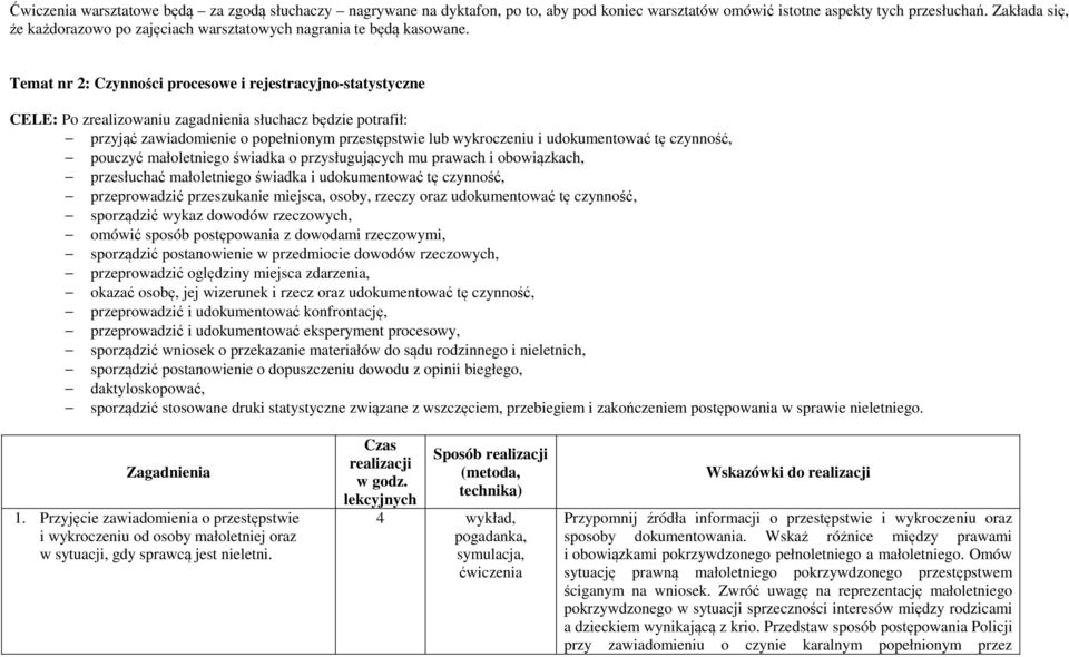 Temat nr 2: Czynności procesowe i rejestracyjno-statystyczne CELE: Po zrealizowaniu zagadnienia słuchacz będzie potrafił: przyjąć zawiadomienie o popełnionym przestępstwie lub wykroczeniu i