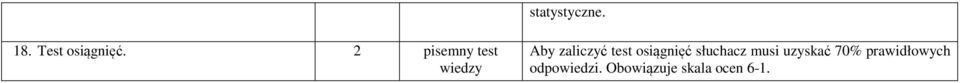 osiągnięć słuchacz musi uzyskać 70%