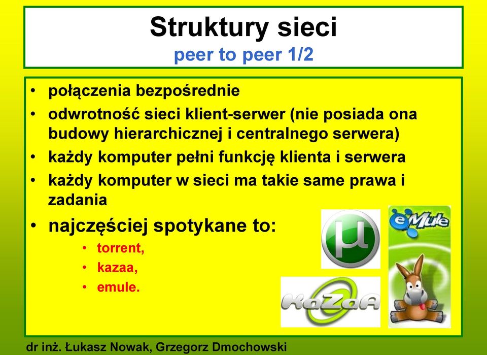 serwera) każdy komputer pełni funkcję klienta i serwera każdy komputer w