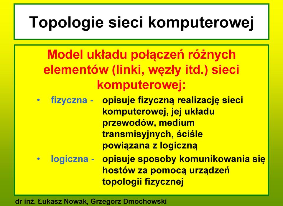 komputerowej, jej układu przewodów, medium transmisyjnych, ściśle powiązana z