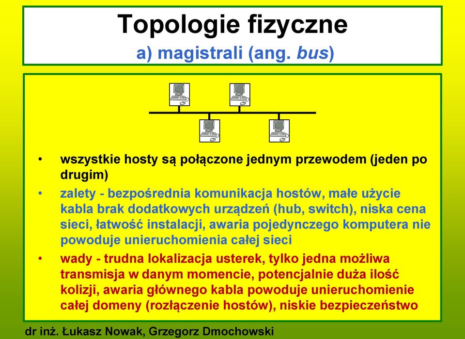 dodatkowych urządzeń (hub, switch), niska cena sieci, łatwość instalacji, awaria pojedynczego komputera nie powoduje unieruchomienia